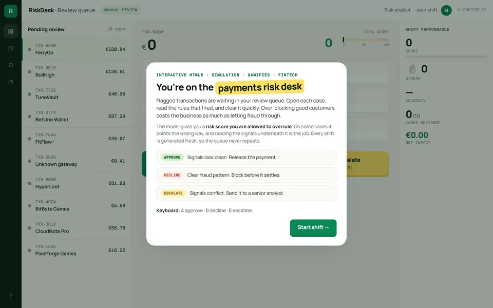 Risk-analyst review queue with flagged transactions and risk scores