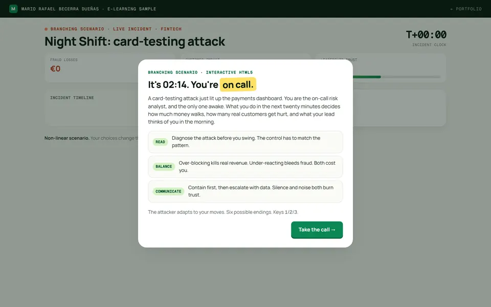 Incident console with clock, fraud-loss meters and response choices